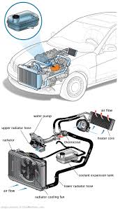 See P1102 in engine